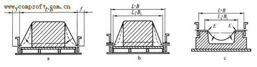 ���ܳ�����e�c���ܮa(ch��n)Ʒ��e